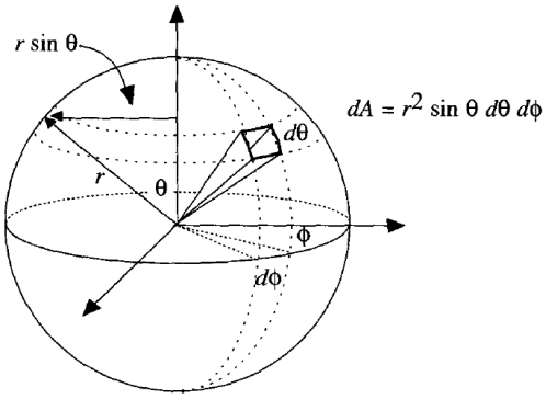 solid_angle_3.png