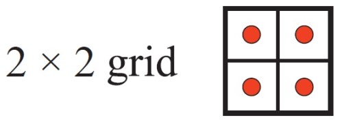 2x2