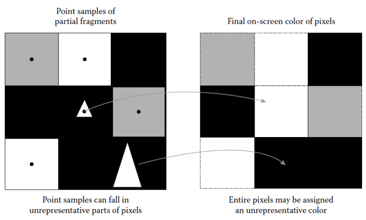 pixel_point_sampling.png