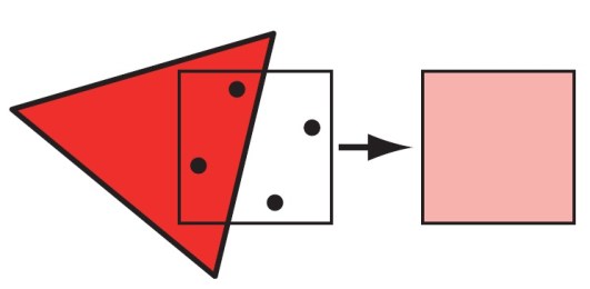 triangle_multi_sample