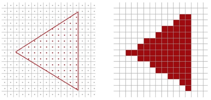 triangle_aliasing.jpg